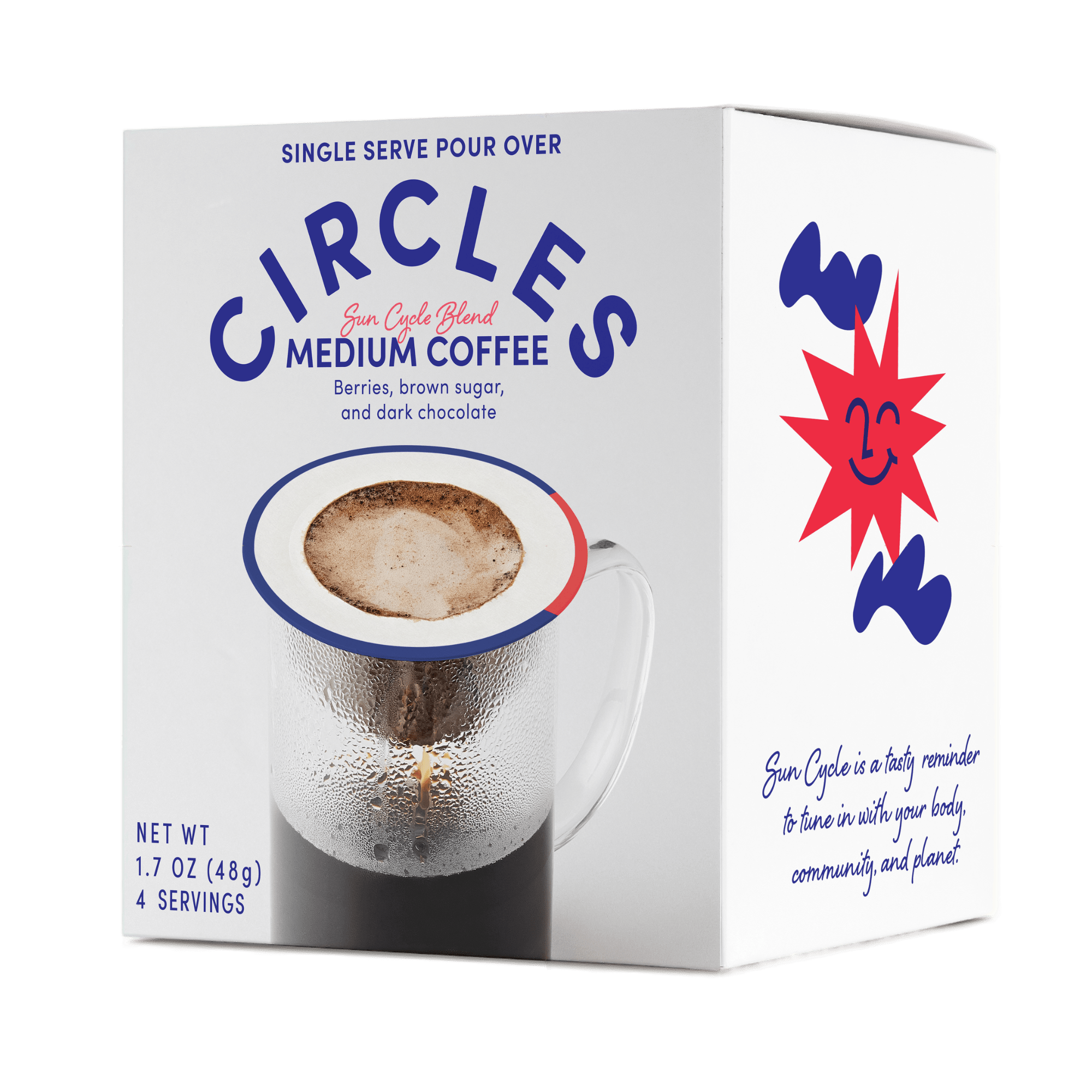 Medium Roast – Circles Coffee
