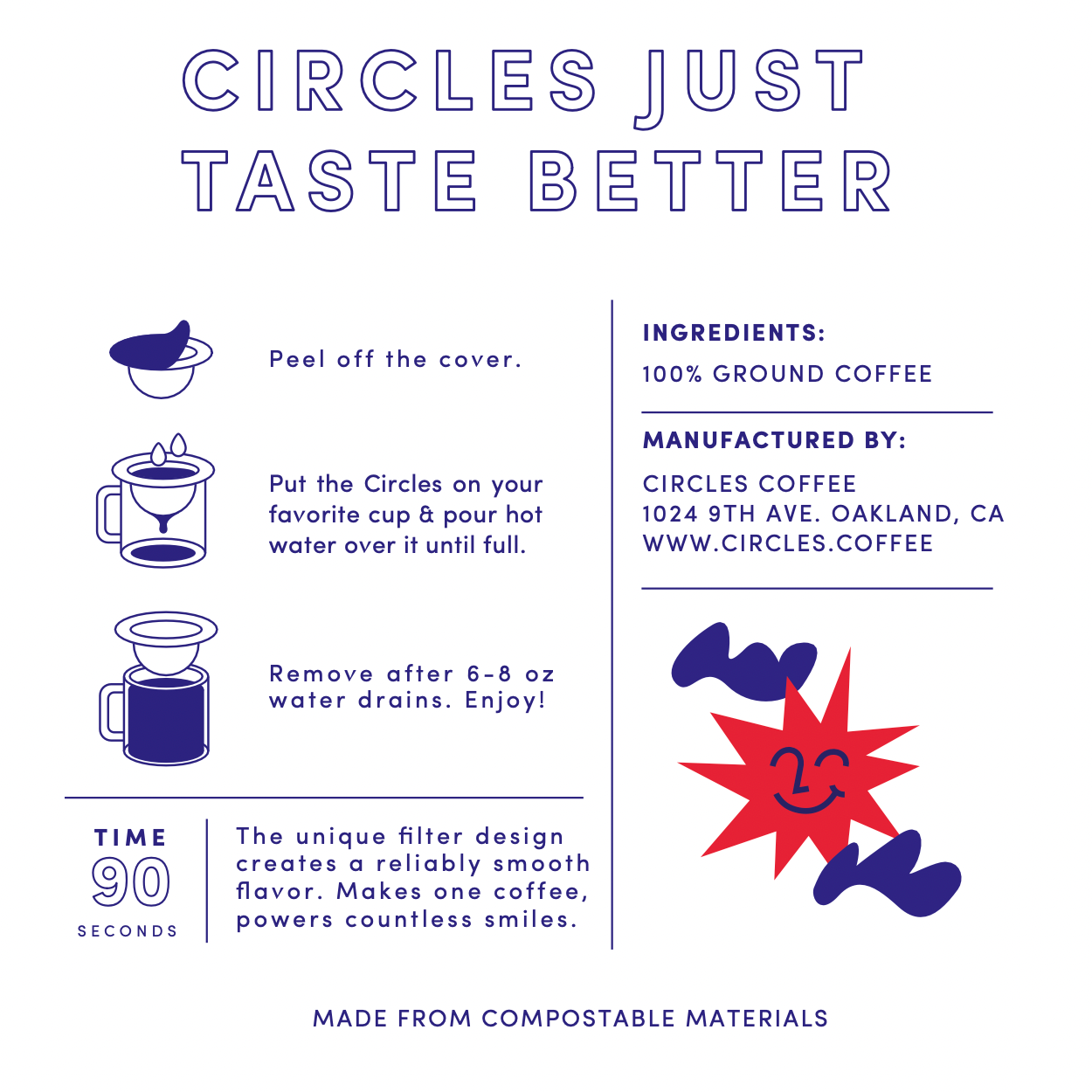 Circles Coffee Pre-Measured Drip Coffee Bags Instructions
